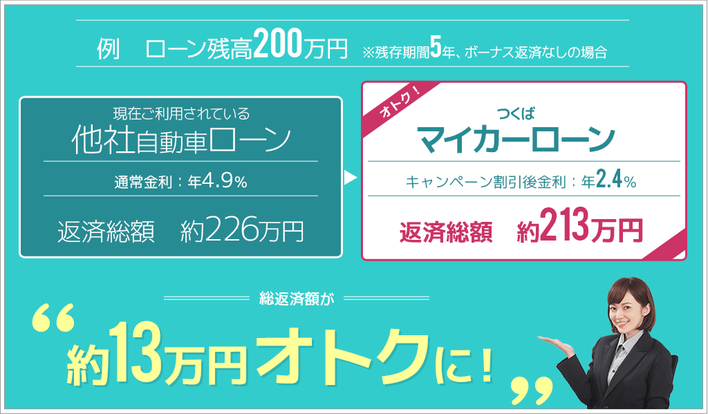 約13万円オトクに！